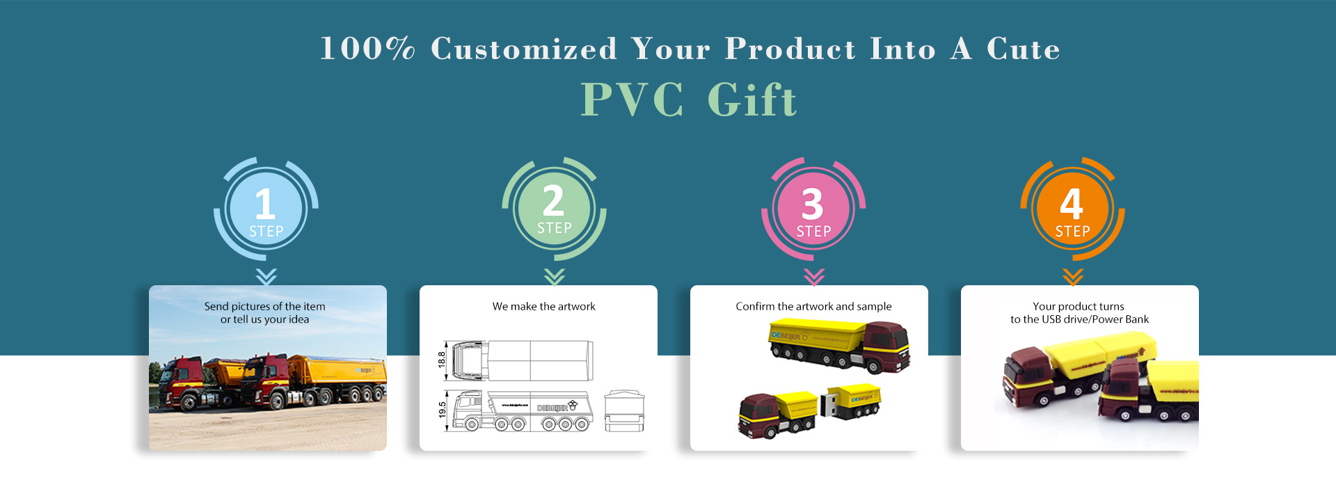 response for your questions free gift solutions for vip