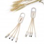 eco friendly gifts 2021 custom power cables