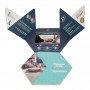 where to buy Invitation LCD HD Screen Digital Video Greeting Card