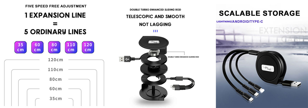 why-choose-Custom-3-in-1-Retractable-USB-Charging-Cable