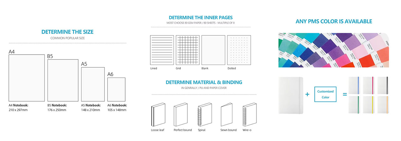 why-choose-A5-Hardcover-Eco-Friendly-Cork-Notebook