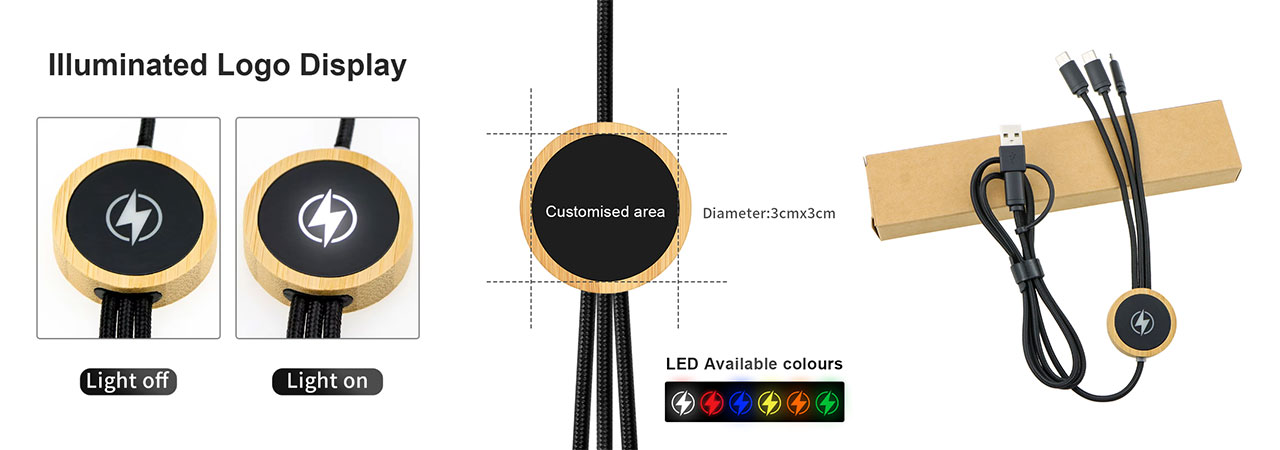 why-choose-Promotional-Gifts-Set-Nylon-Braided-5-in-1-Dual-Input-USB-Type-C