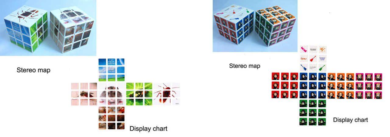how-to-customized-Promotional-Custom-Photo-Magic-Cube