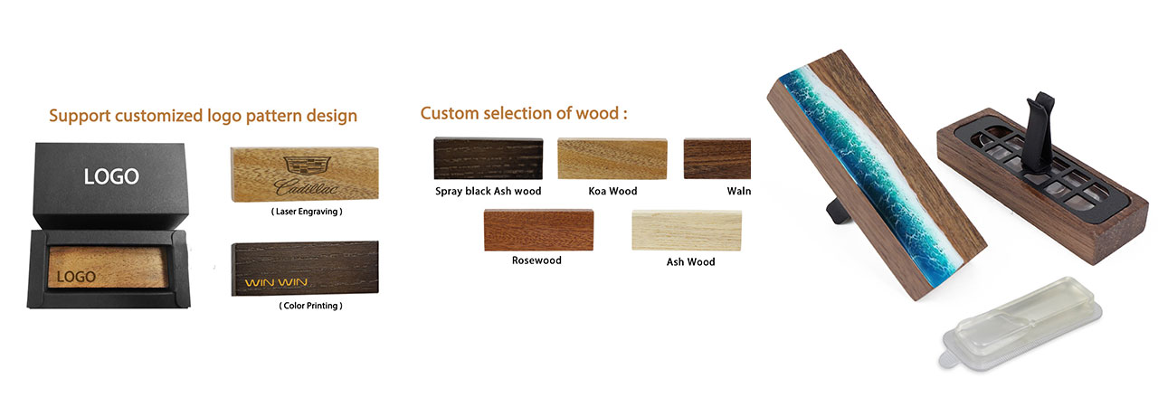 how-to-customized_1