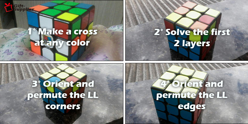 CFCE Solve Rubiks Cube 3x3