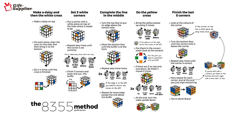 Method 8355 Solve Rubiks Cube 3x3