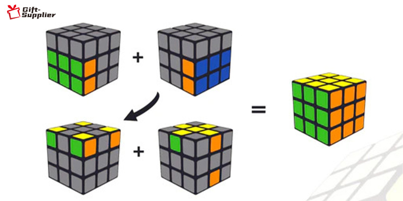 Petrus Method Solve Rubiks Cube 3x3