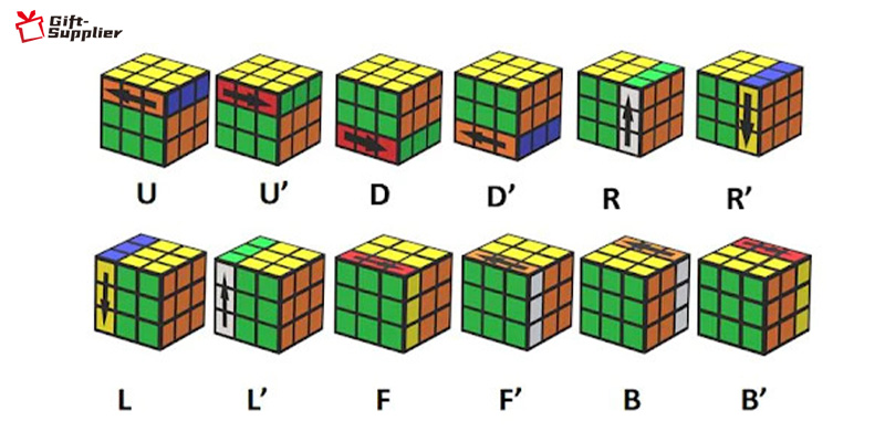 VRLS Solve Rubiks Cube 3x3