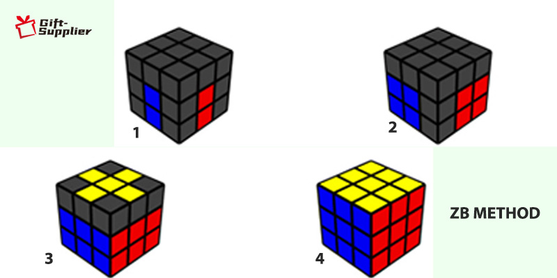 ZB Method Solve Rubiks Cube 3x3