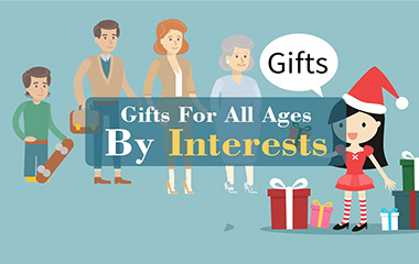 gifts for all ages by interests logo presents customization