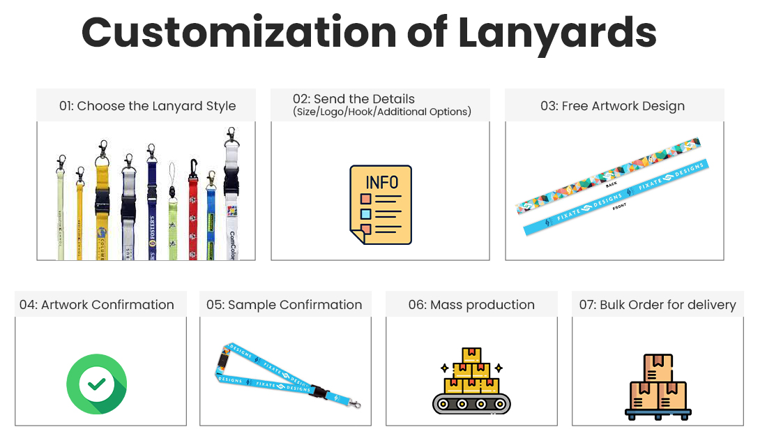 So personalisieren Sie die Lanyards mit Ihrer Marke