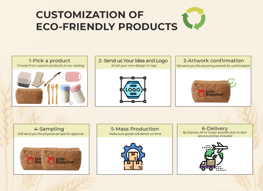 customized your eco gift best promotional gift