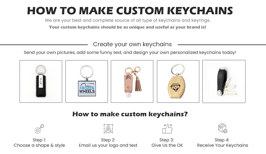 ow to customize the key chain with your brand