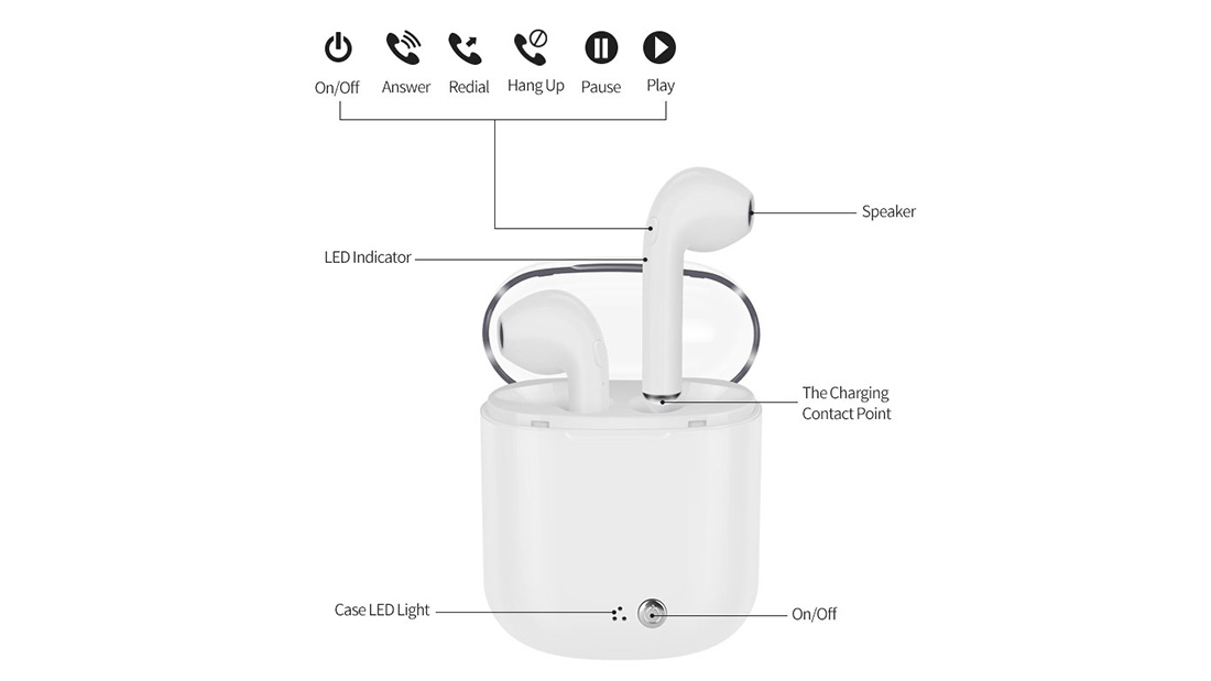 promo items with logo i7s tws earpods supplier in USA
