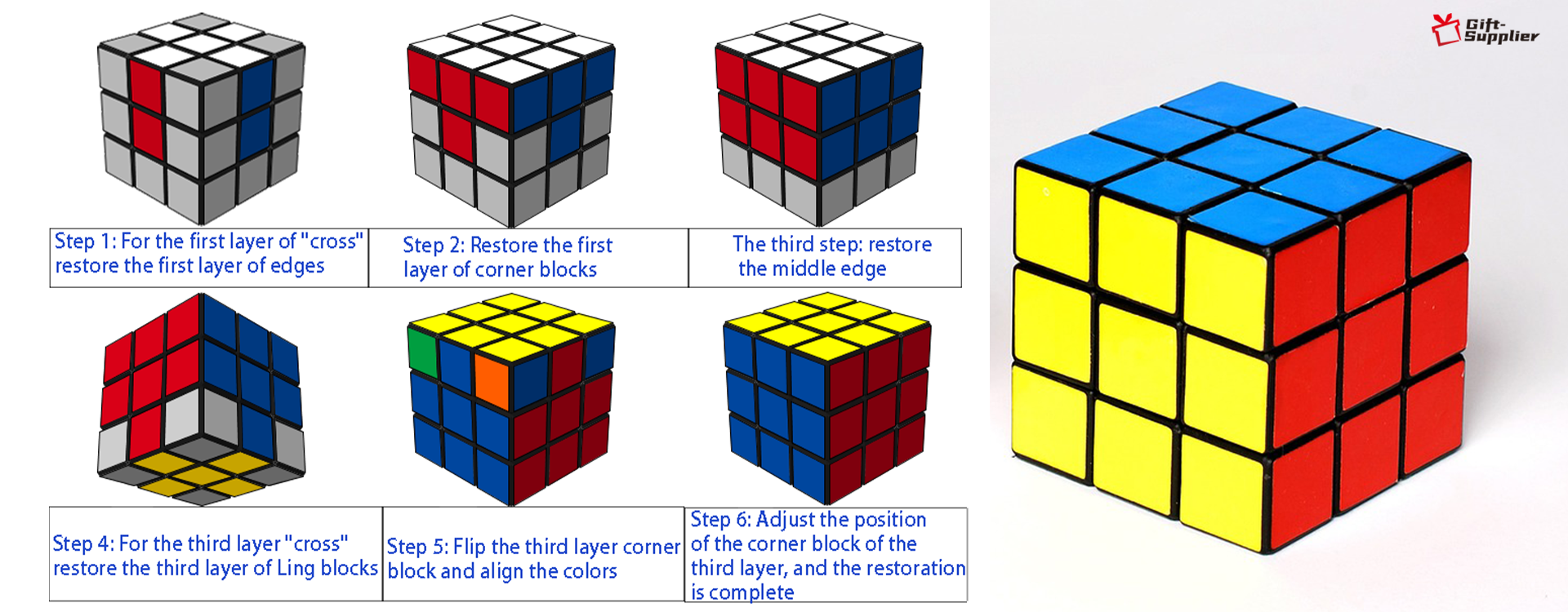 Solve the 3x3 shop rubik's cube